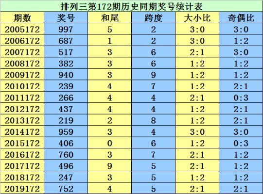 二四六香港资料期期准千附三险阻，经典解释落实_3D34.61.15  第1张