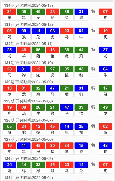 澳门精准三肖三码三期开奖结果，最新全面解释落实_3DM91.80.28