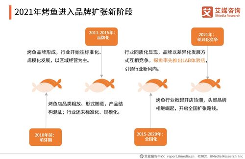 新澳资料免费精准，最新全面解释落实_V69.36.63