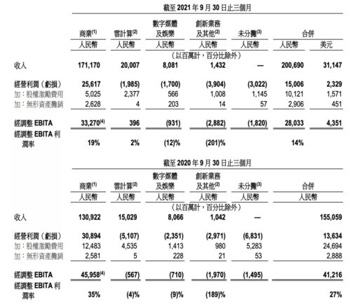 4777777最快开奖挂牌，最新全面解释落实_3D69.54.58