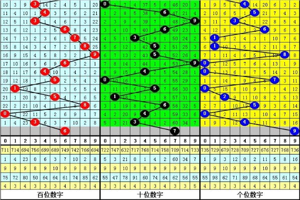 白小姐一码一肖中特一，最新全面解释落实_3D52.59.32  第1张