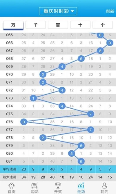 澳门天天开奖结果出来，最新全面解释落实_app97.51.26  第1张