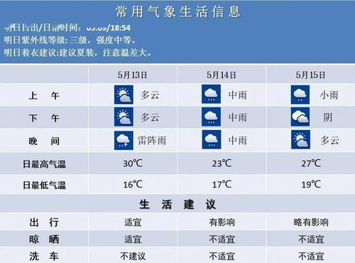 2024澳彩今晚开什么号码，最新全面解释落实_HD27.83.53