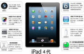 白小姐正版四不像中特小说，最新正版解释落实_iPad55.57.57