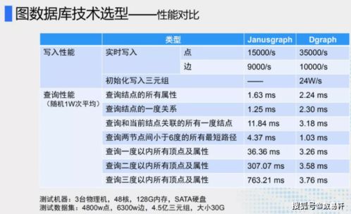 新奥天天免费资料单双，最新正版解释落实_GM版12.28.80