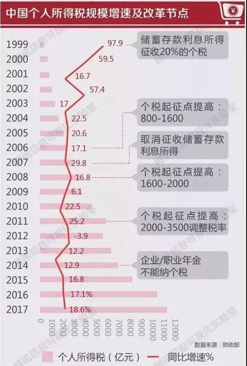 新奥管彩免费资料，最新正版解释落实_BT52.51.56  第1张