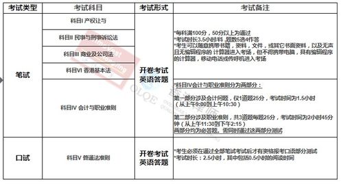 二四六香港免费开将记录，最新正版解释落实_V21.76.63  第1张