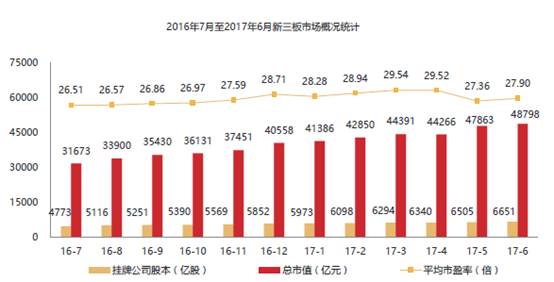 4777777最快开奖挂牌，最新正版解释落实_3D69.54.58