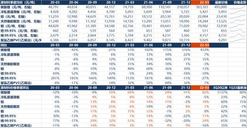 626969澳彩资料2024年，最新正版解释落实_HD36.99.76  第1张