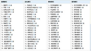 新澳门六回精准免费开奖，最新正版解释落实_HD44.75.49