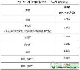 2024年新澳门历史开奖记录，最新正版解释落实_iPad84.71.70  第1张