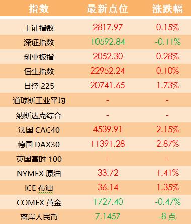 2024最新澳门今晚开奖结果，最新正版解释落实_战略版34.37.83