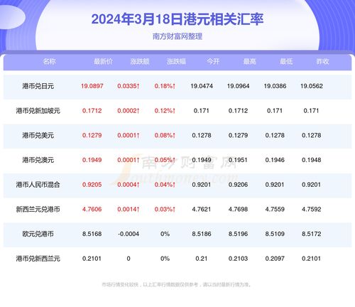 2024澳门六今晚开奖结果出来新，最新正版解释落实_WP77.30.67  第1张