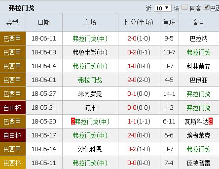 新澳门近15期历史记录，最新正版解释落实_3DM29.95.23