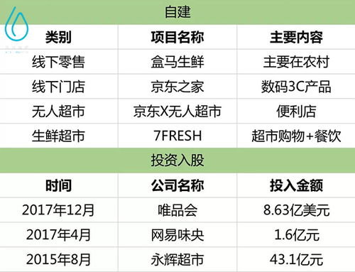 新澳现场开奖结果查询，最新正版解释落实_The29.88.42  第1张