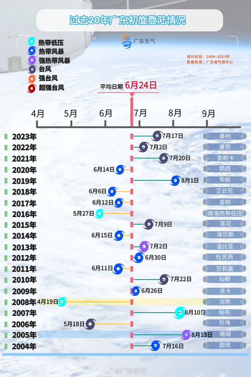 新澳天天开奖资料大全，最新正版解释落实_VIP68.28.40  第1张