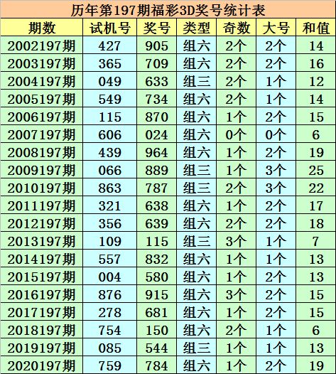 今晚必中一码一肖澳门，最新正版解释落实_战略版32.96.63