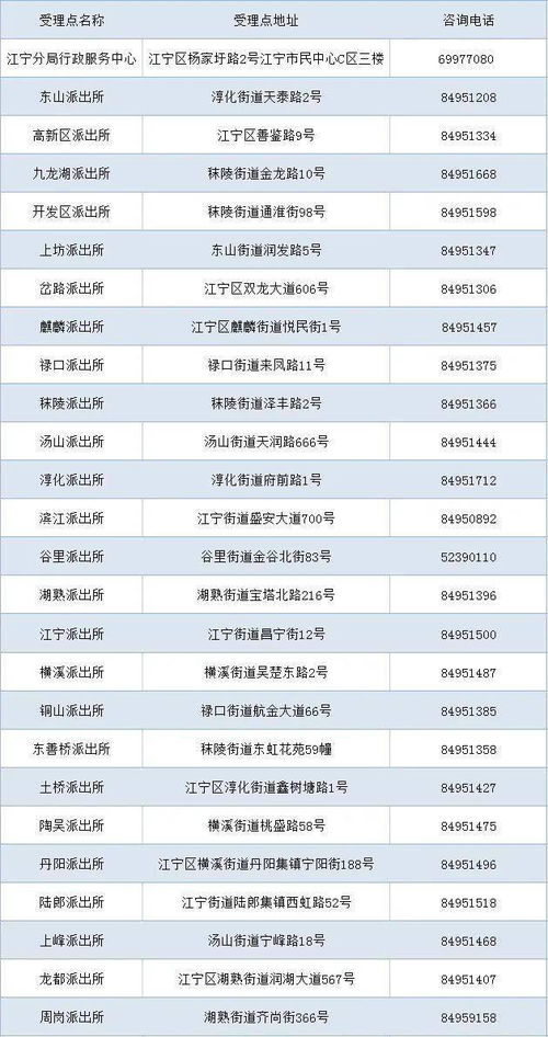 澳门一码一肖一特一中五码必中，最新正版解释落实_V91.80.28