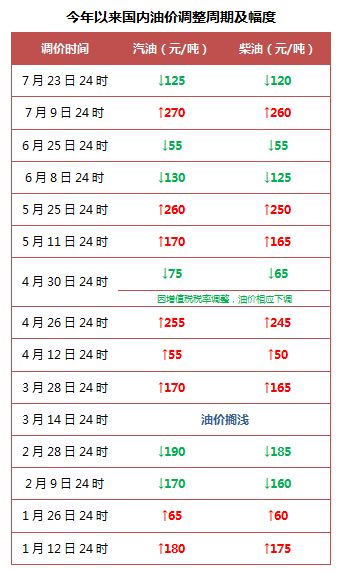 2024年澳门今晚开码料，最新正版解释落实_3DM84.84.97  第1张