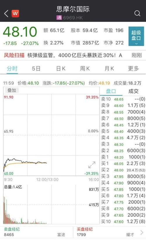 新澳2024今晚开奖资料，最新正版解释落实_WP53.91.12  第1张