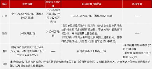 新澳门2024年资料大全管家婆，最新正版解释落实_BT53.65.26  第1张