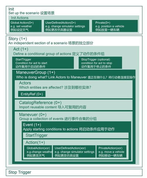 2024澳门最准的资料免费大全，最新正版解释落实_ios43.20.44