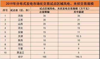 2024澳彩开奖记录查询表，最新正版解释落实_V版69.15.50