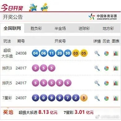 新奥今晚上开奖9点30分，最新正版解释落实_Sims47.66.77  第1张