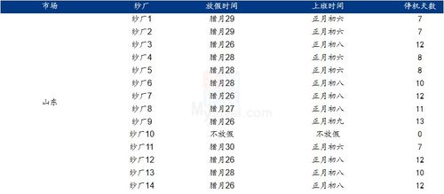 2024年新澳门开码结果，最新正版解释落实_iShop65.71.35