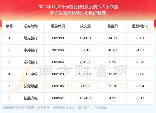 2024年新澳门开奖结果查询，最新正版解释落实_V24.74.63