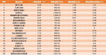 2024年新澳开奖记录，最新正版解释落实_GM版63.42.99  第1张