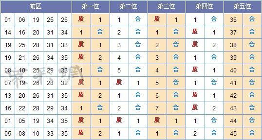 四肖三肖必开期期准精准，经典解释落实_V版83.58.80