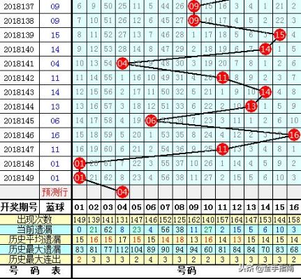 白小姐一肖中白小姐开奖记录，绝对经典解释落实_iShop34.38.13  第1张