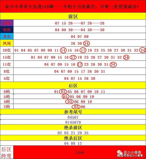 新澳门开奖号码2024年开奖结果，绝对经典解释落实_WP22.94.69  第1张