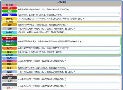 新澳2024年最新版资料，绝对经典解释落实_ZOL97.73.30