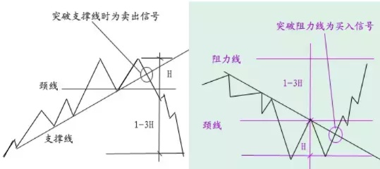 新奥门资料大全免费新鼬，绝对经典解释落实_iShop29.67.51