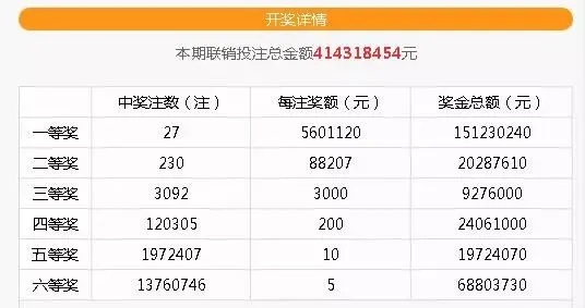 777777788888888最快开奖，绝对经典解释落实_GM版39.22.49  第1张