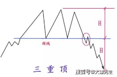 新澳天天开奖资料大全最新54期，绝对经典解释落实_V版41.93.95  第1张