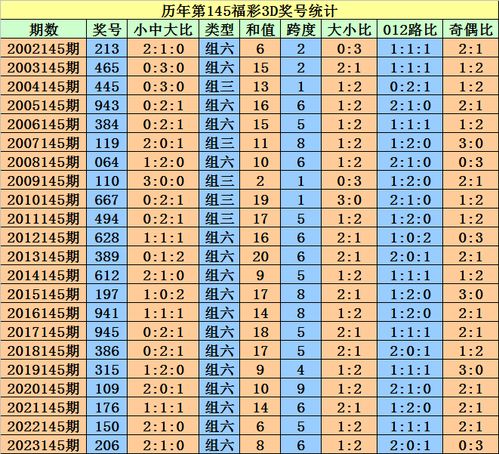 2024澳门天天开好彩大全开奖记录，绝对经典解释落实_WP11.89.54  第1张