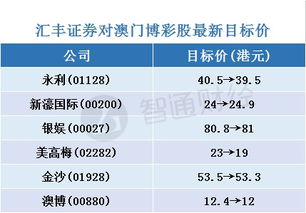 2024新澳免费资料晒码汇，绝对经典解释落实_3D83.34.80  第1张