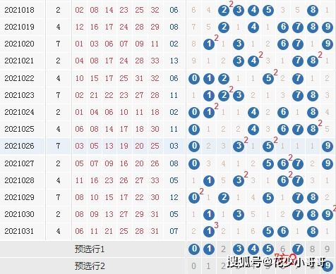 2024澳彩今晚开什么号码，绝对经典解释落实_HD27.83.53  第1张