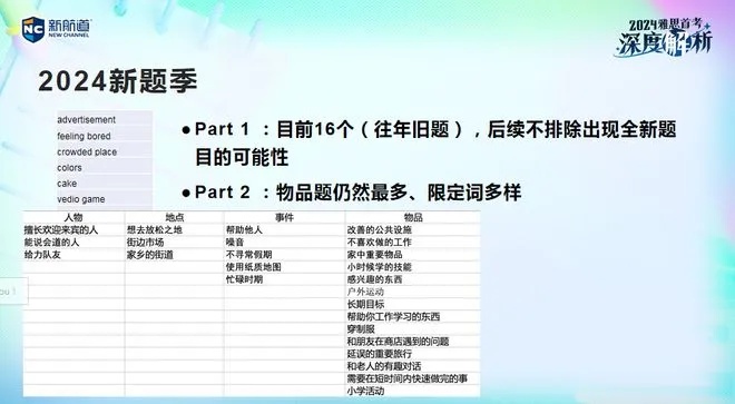 新奥资料免费精准2024，绝对经典解释落实_The55.19.85  第1张