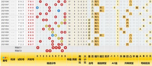 2024年澳门六开彩开奖结果，绝对经典解释落实_3D11.45.61  第1张