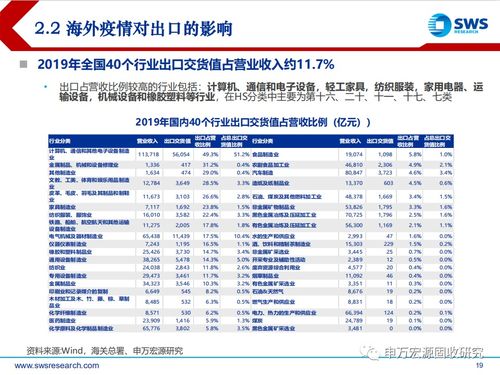 2024新奥门资料最精准免费大全，绝对经典解释落实_app54.97.72