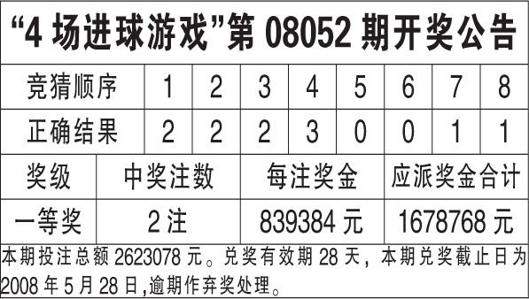 澳门六开奖结果2024开奖直播，绝对经典解释落实_iPhone23.76.18  第1张