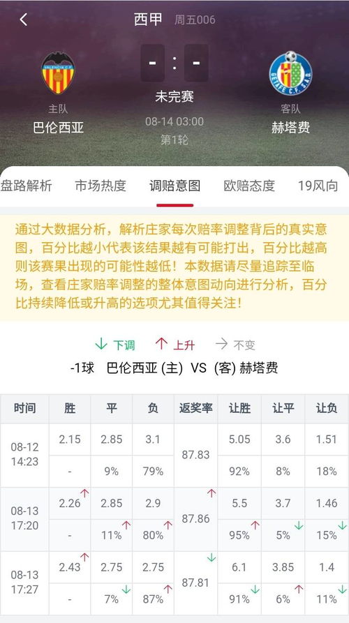 新澳2024今晚开奖资料，绝对经典解释落实_WP53.91.12  第1张