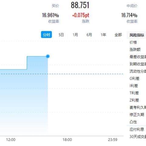 新奥彩2024年免费资料查询，绝对经典解释落实_VIP98.32.55