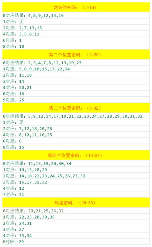 澳门码最快最准开奖结果，绝对经典解释落实_ios71.45.69  第1张