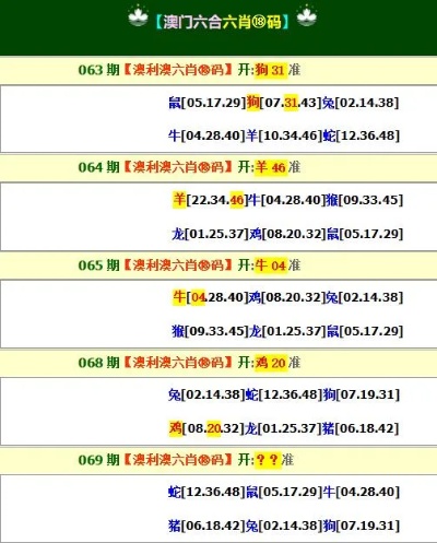 2024年新澳门正版资料，绝对经典解释落实_ZOL54.12.45