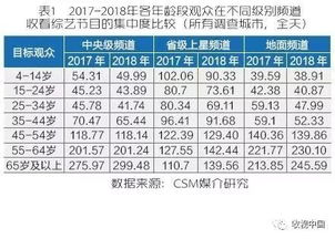 2024年澳门开奖结果记录，绝对经典解释落实_WP49.25.26  第1张